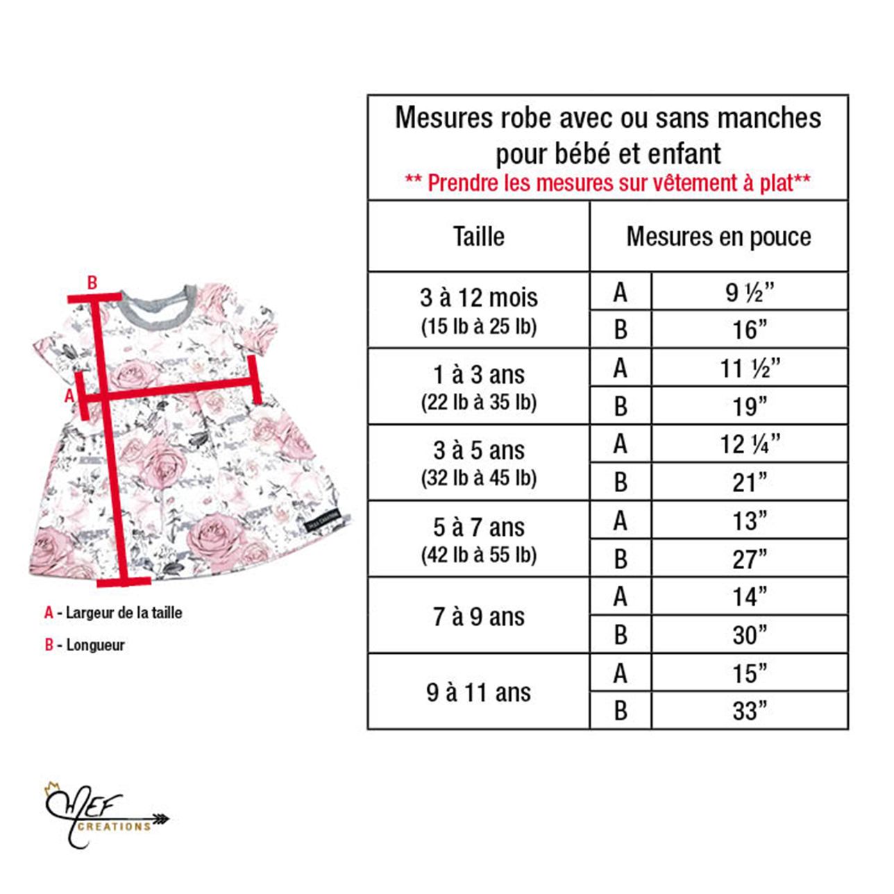 Longueur robe bébé 6 mois sale